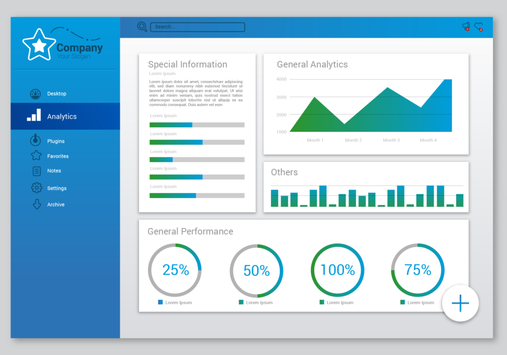 Transparent, responsive communication