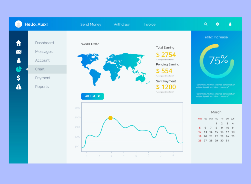 Each developer developer process